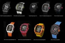 Richard-Mille-x-Rafael-Nadal-2010-2020-Horas-y-Minutos.webp