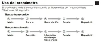 Split-time.webp