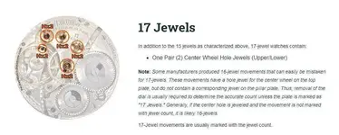 17 Jewels.webp