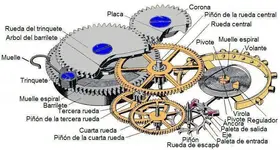 reloj mecanico.webp reloj mecanico.webp