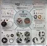 Calibre Citizen e210.webp