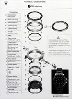 r205-ROLEX-Deep-Sea-from-Jocke.webp
