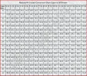 conversor lineas-mm.webp conversor lineas-mm.webp