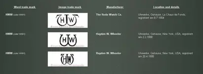 hww.webp