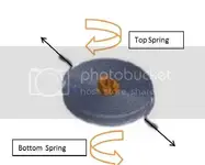 StraumannDoubleHairspring2_zpsac36f0bc.webp