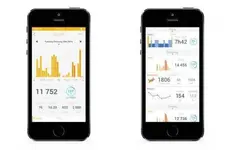 Withings-Activity-Watch4-640x412.webp